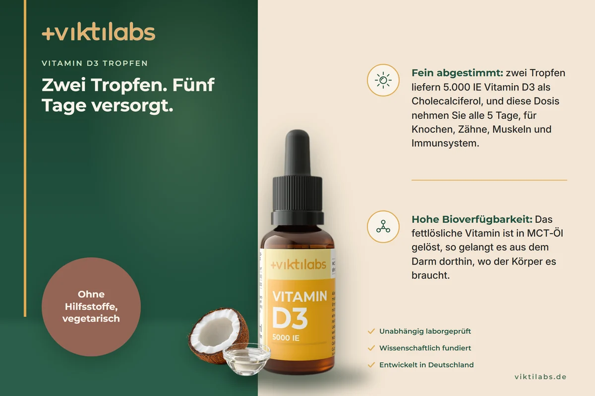 Anzeige: Viktilabs Vitamin D3 Tropfen